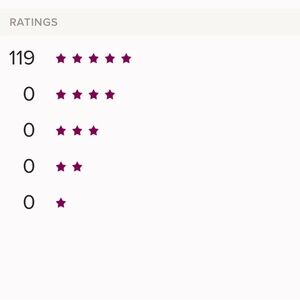 Thank you!! ⭐️